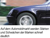 AUDI, BMW, Mercedes, Volkswagen: Der Automobilmarkt als Beispiel für starke Marken